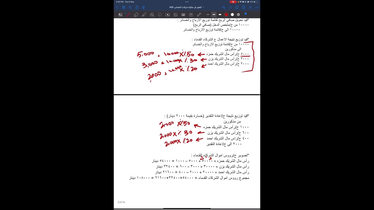 التغير في ملكية شركات التضامن