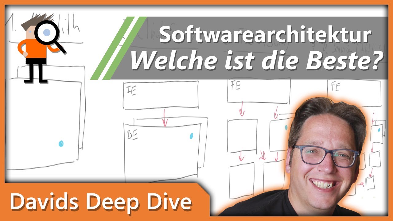 Microservices, SOA, Client-Server, Monolith & Co -  Welche Software Architektur ist die Beste?