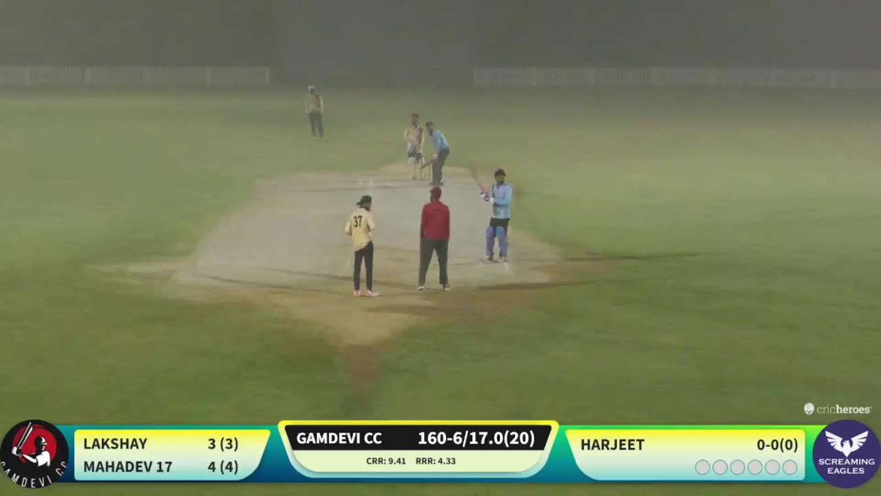 Chandigarh Cricket League T-20