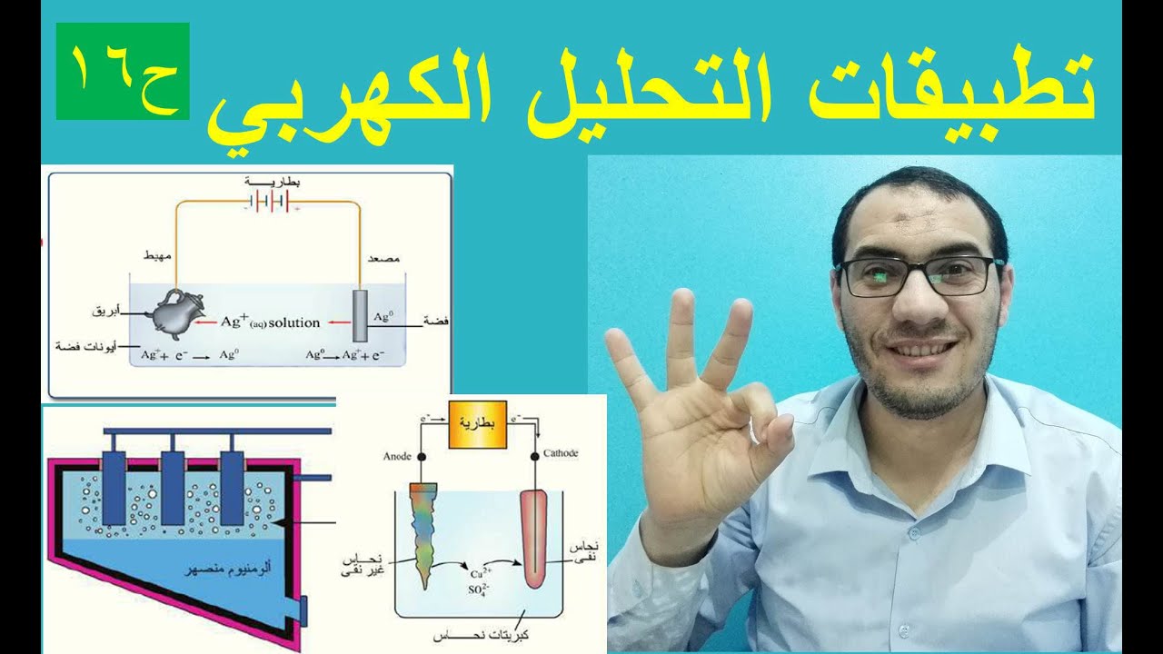 شرح تطبيقات التحليل الكهربي (الطلاء بالكهرباء - استخلاص الألومنيوم - تنقية المعادن) - ح16