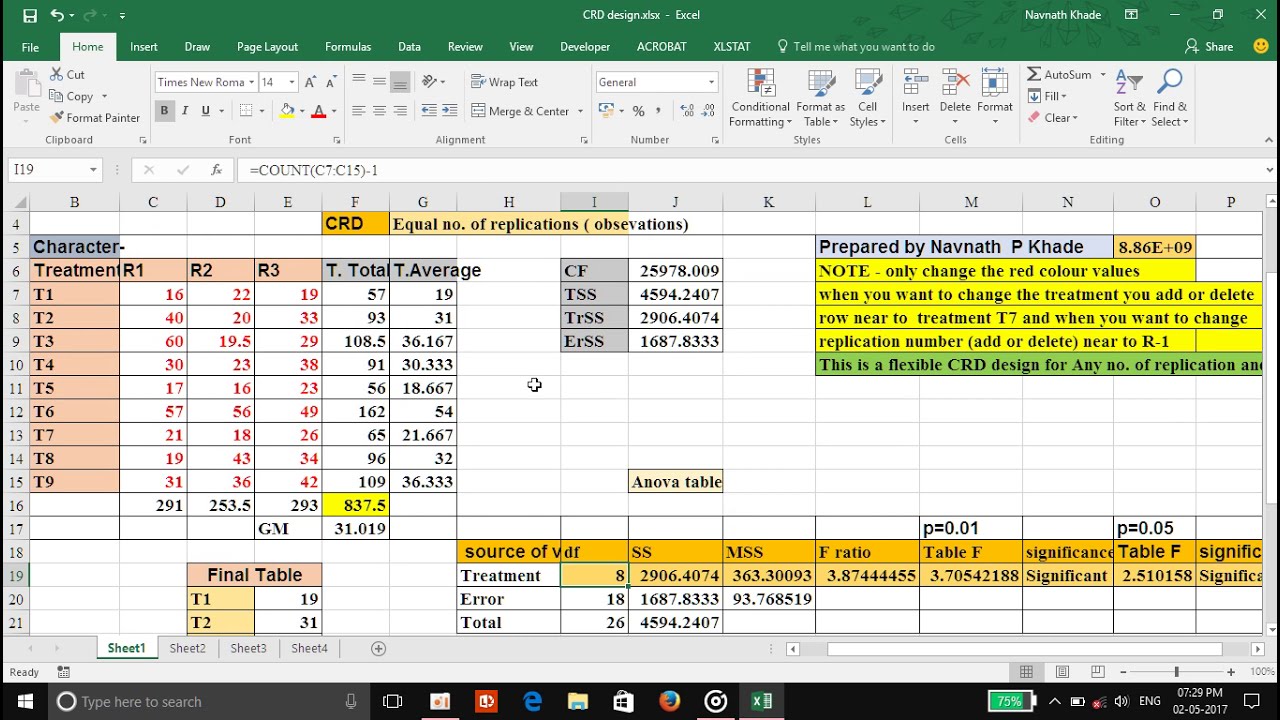 Completely Randomized Block design CRD Agricultural Analysis Agriculture statistics anova / lsd /