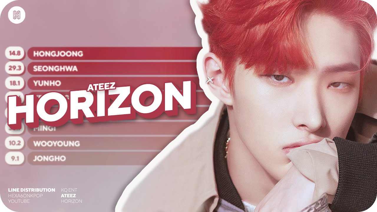 ATEEZ - Horizon Line Distribution (Color Coded) | D-2 FEVER PART.1