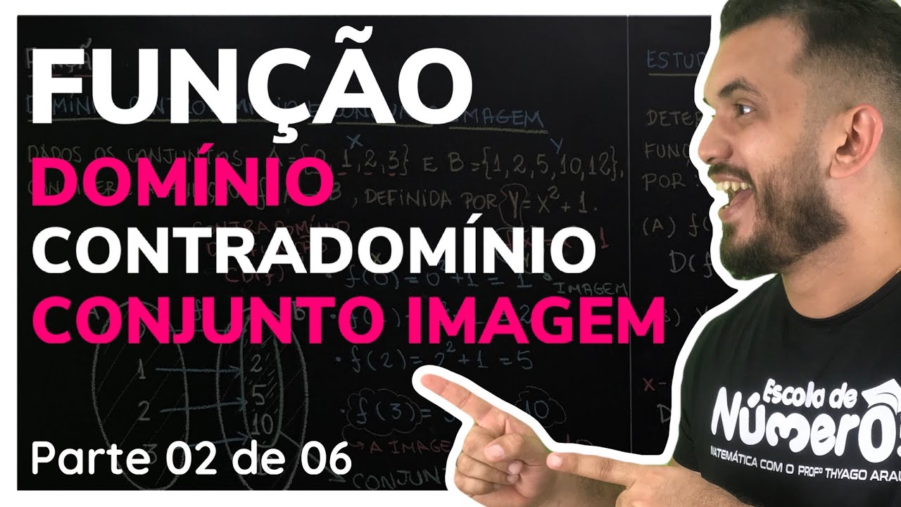 Domínio, Contradomínio e Conjunto Imagem de uma Função | Aula 02 de 06