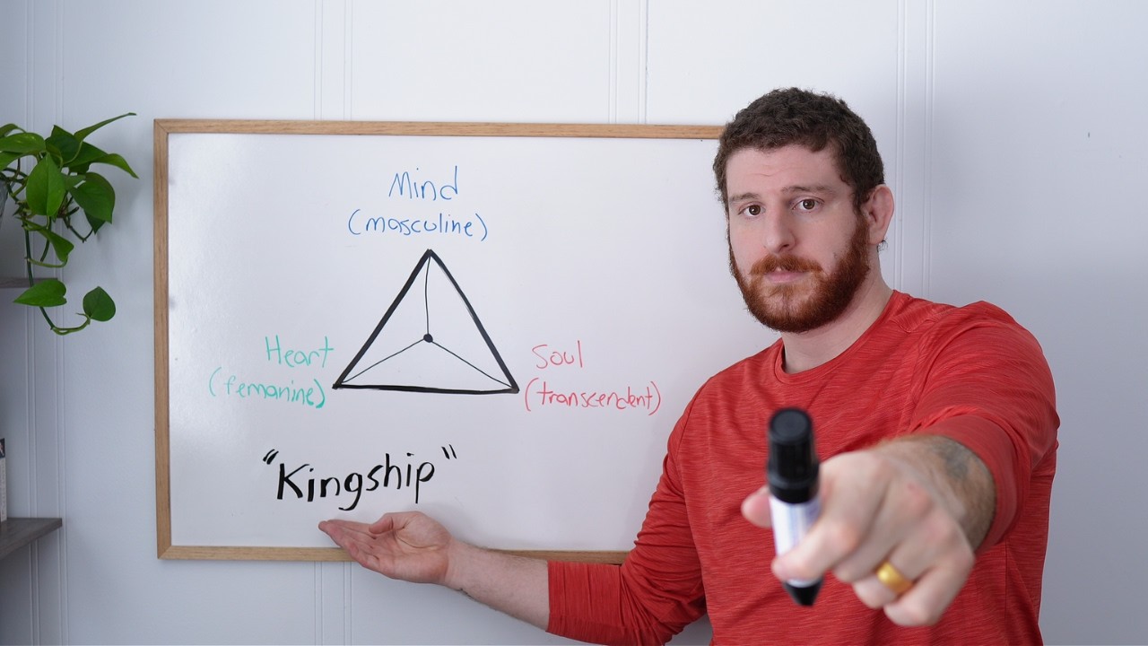 The trinity of masculine excellence, kill stagnation permanently