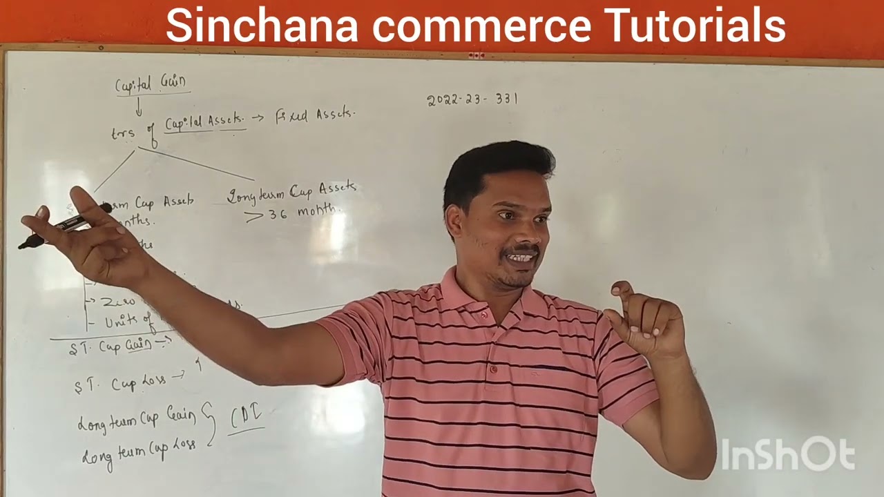 Capital Gain/ Bcom 6th sem./KUD/Income tax /Haveri/Dharwad