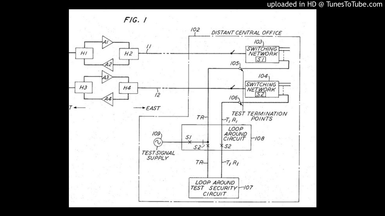 Early 80s Pgm.7: My Line Cutover & Homemade Looparound in 1980