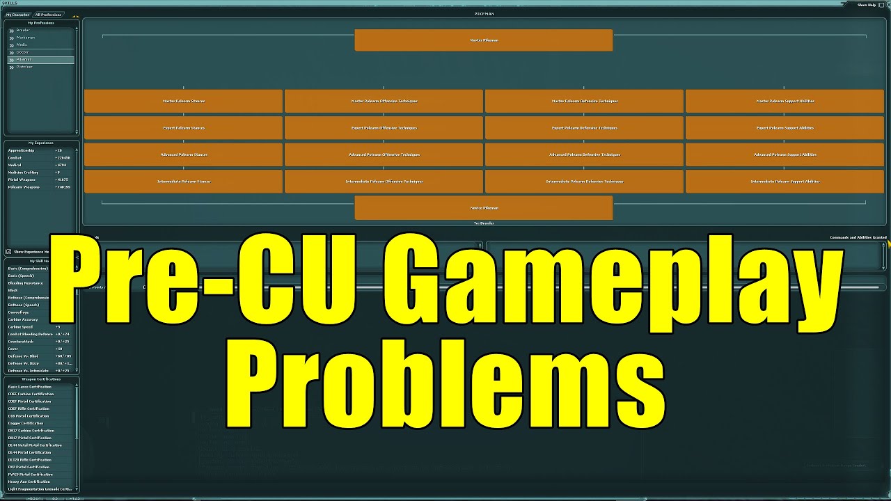 Star Wars Galaxies: The Pre-CU Gameplay Problem