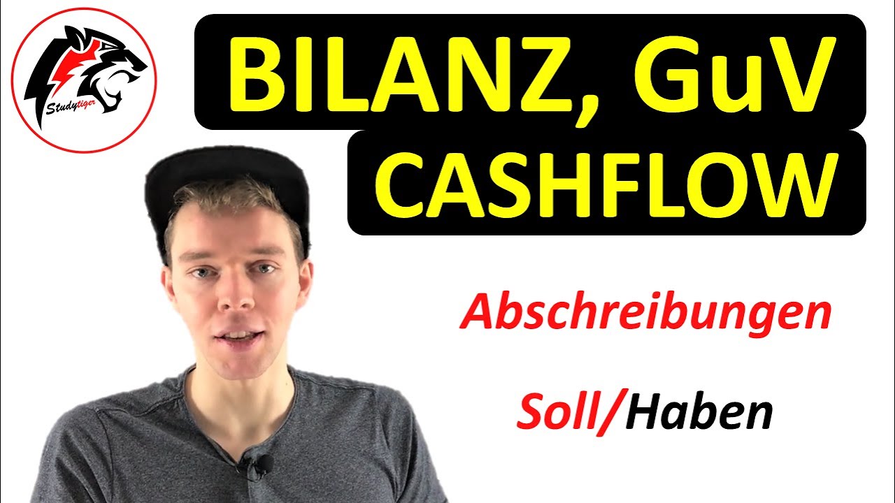 Bilanz, GuV, Cashflow | Finanzmathematik