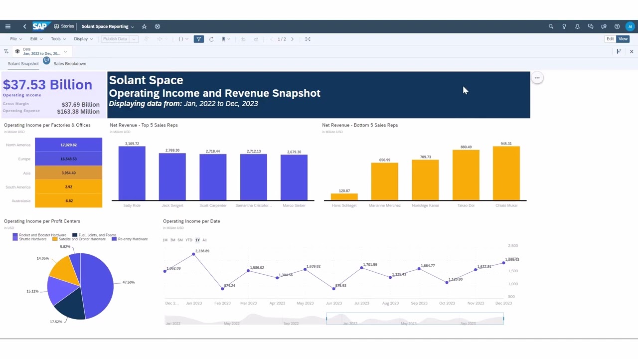 Comments in SAP Analytics Cloud