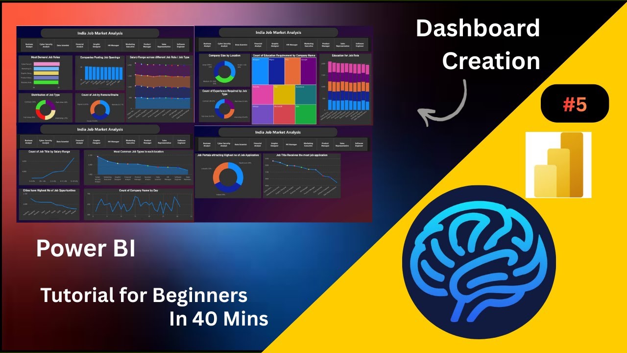 India Job Market  Dashboard | Power BI For Beginners  | Power BI Course 2026