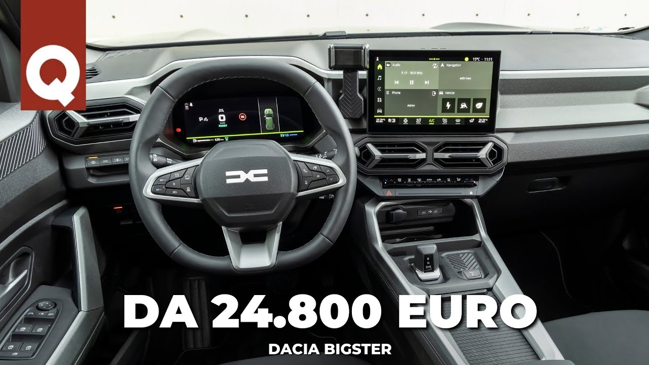 DACIA BIGSTER 2025 | A questo PREZZO rivoluziona il mercato dei SUV? TOP di gamma da 28.000 euro