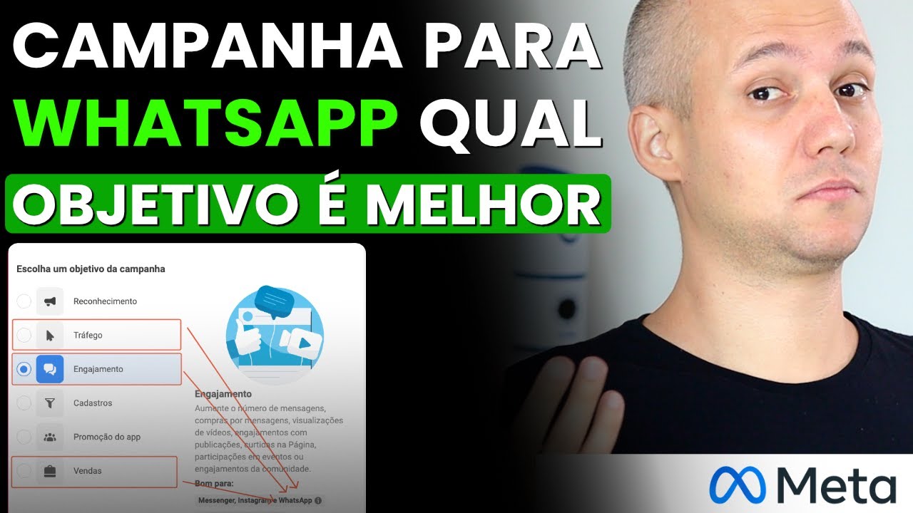 CAMPANHA DE MENSAGEM PARA WHATSAPP FACEBOOK ADS,  QUAL O MELHOR OBJETIVO PARA ESSA CAMPANHA?
