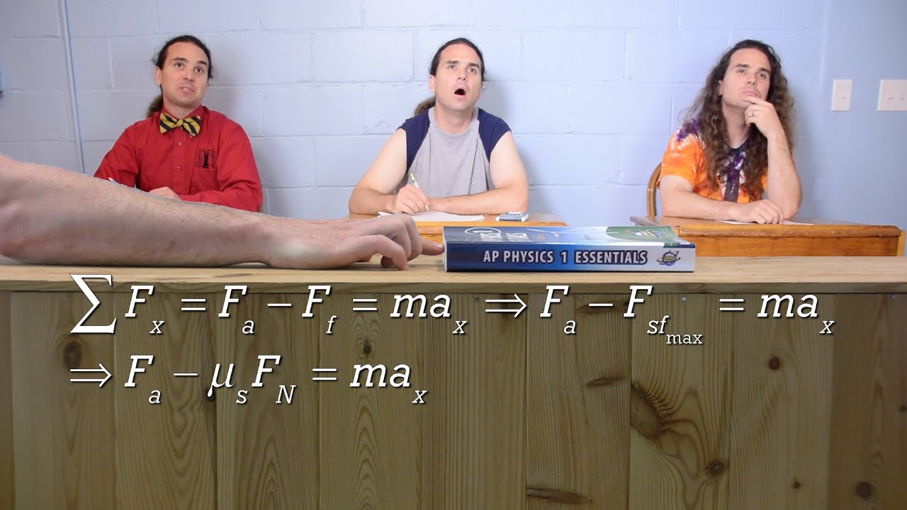 Does the Book Move? An Introductory Friction Problem