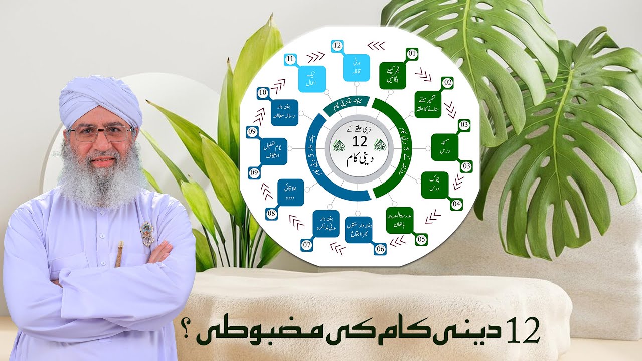 12 Deeni Kam Ki Mazbooti Kay Madani phool |Haji Shahid Attari