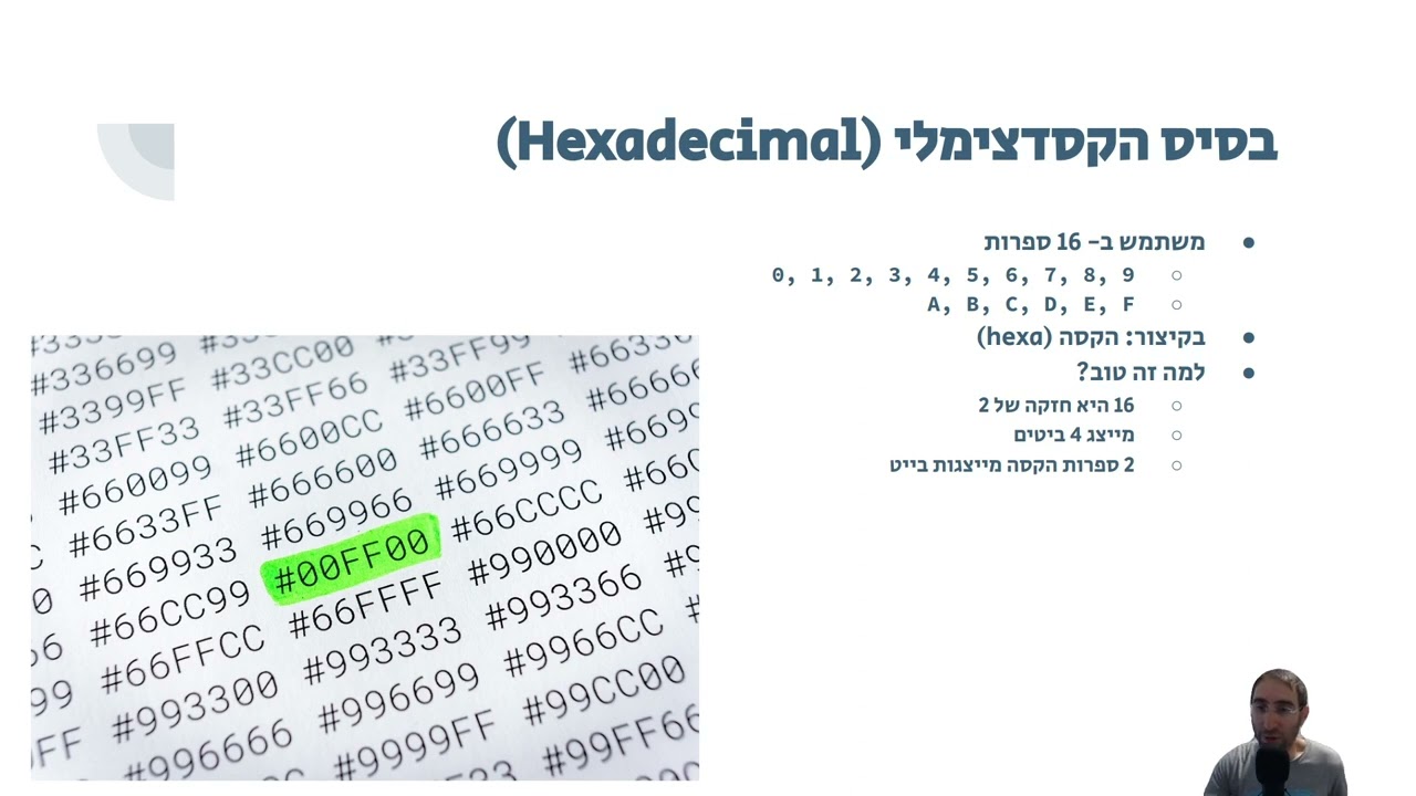 קורס בסיסי ספירה - שיעור 6 - הבסיס ההקסדצימלי (hex / hexa)