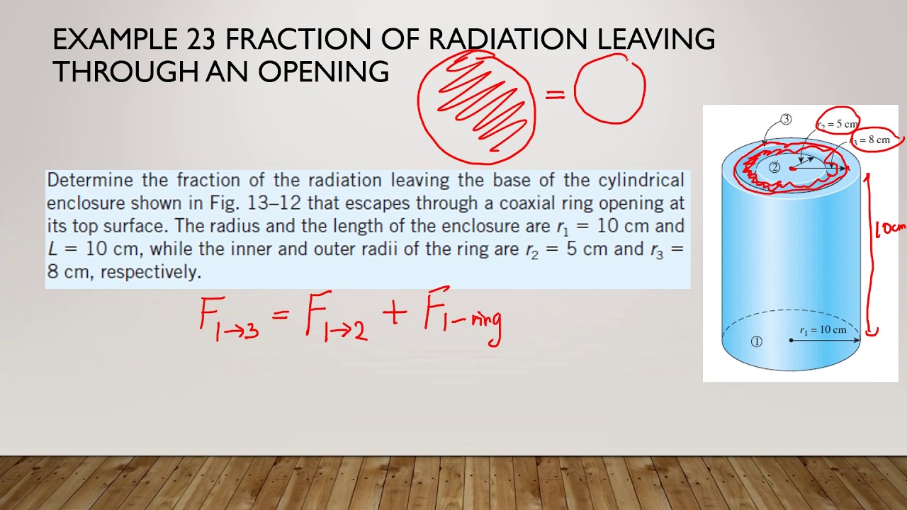 Chapter 6.2.2 Radiative Heat Transfer - Superposition Rule