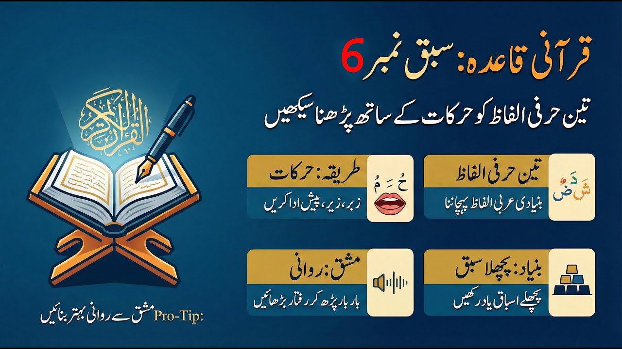 Master Tajweed Practice: Digital Qurani Qaida Lesson 6 (Page 19 Mashq)