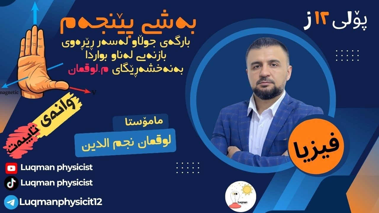 فیزیا١٢ / بەشی ٥ (چۆن دەزانم بارگەیەک لە ناو بوارێکدا پۆزەتیڤە یان نێگەتیڤ بەنەخشەڕێگای م.لوقمان)