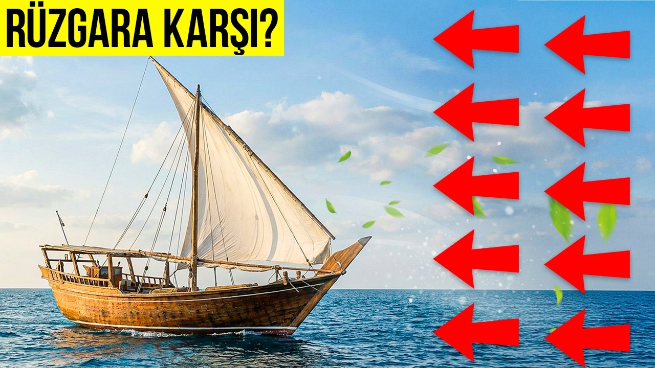 Bir YELKENLİ Rüzgara Karşı ZIT Yönde Nasıl İlerleyebilir?