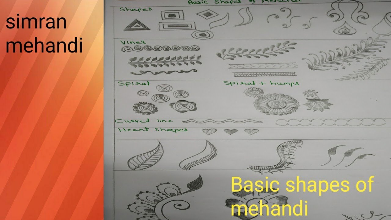 Mehandi Classes Day-3||Basic Shapes Of Mehandi🌿🌾🌿#mehndidesign #mehandi #heena #viral