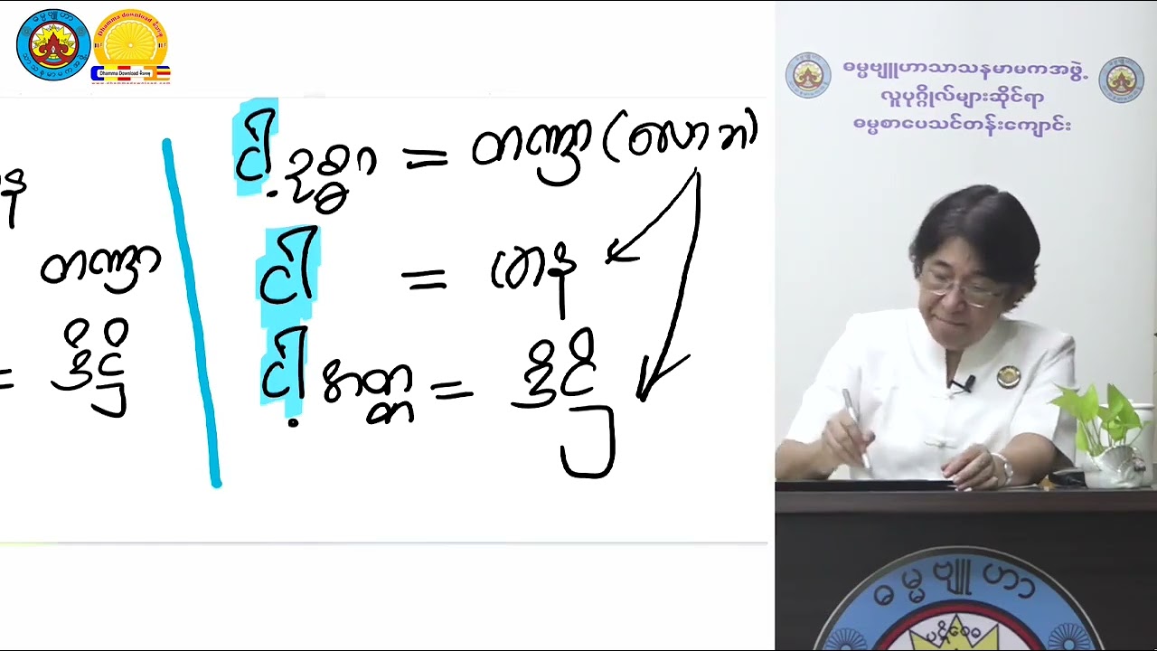 အရှင်အာနန္ဒ၏ဝိပဿနာ Revision အပိုင်း ၂ သုတဓမ္မဒီပလိုမာ level 3 ဓမ္မဗျူဟာဒေါ်ခင်လှတင်