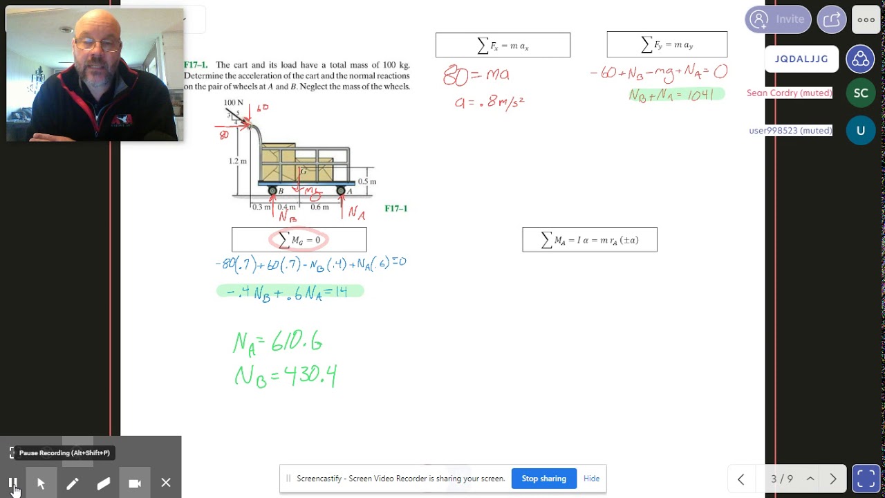 Dynamics: 3G General Translation: F17-1
