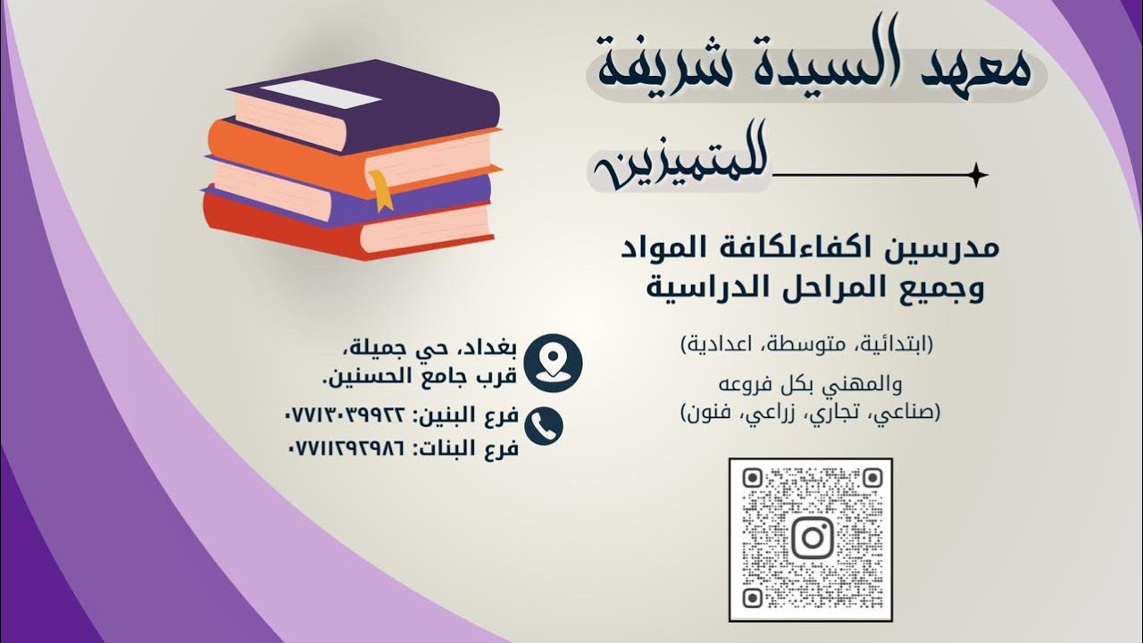 المبني للمجهول passive voice سادس صناعي + تجاري- الست رفل التميمي 