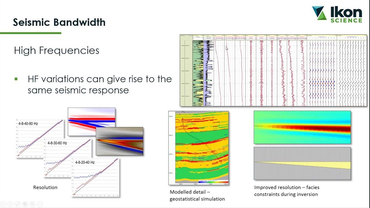Multi Scenario Multi Realisation Seismic Inversion