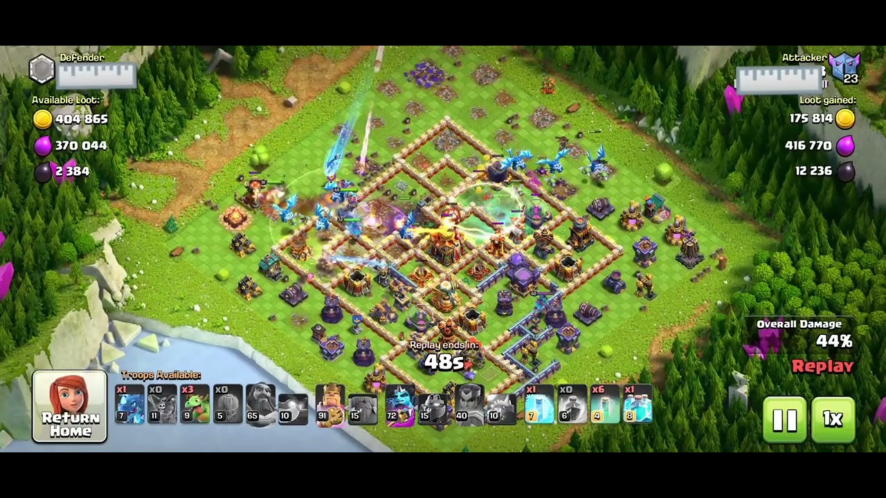 Dragon (Attacker ⚡) overall damege 