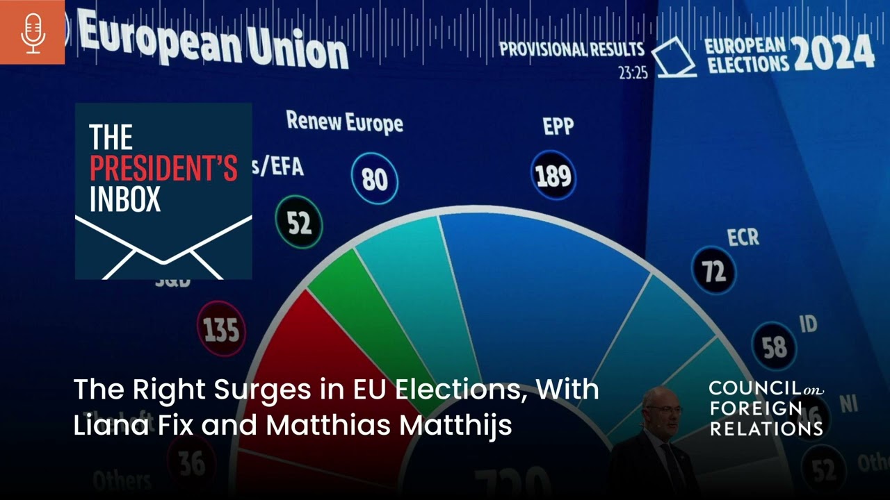 The Right Surges in EU Elections, With Liana Fix and Matthias Matthijs