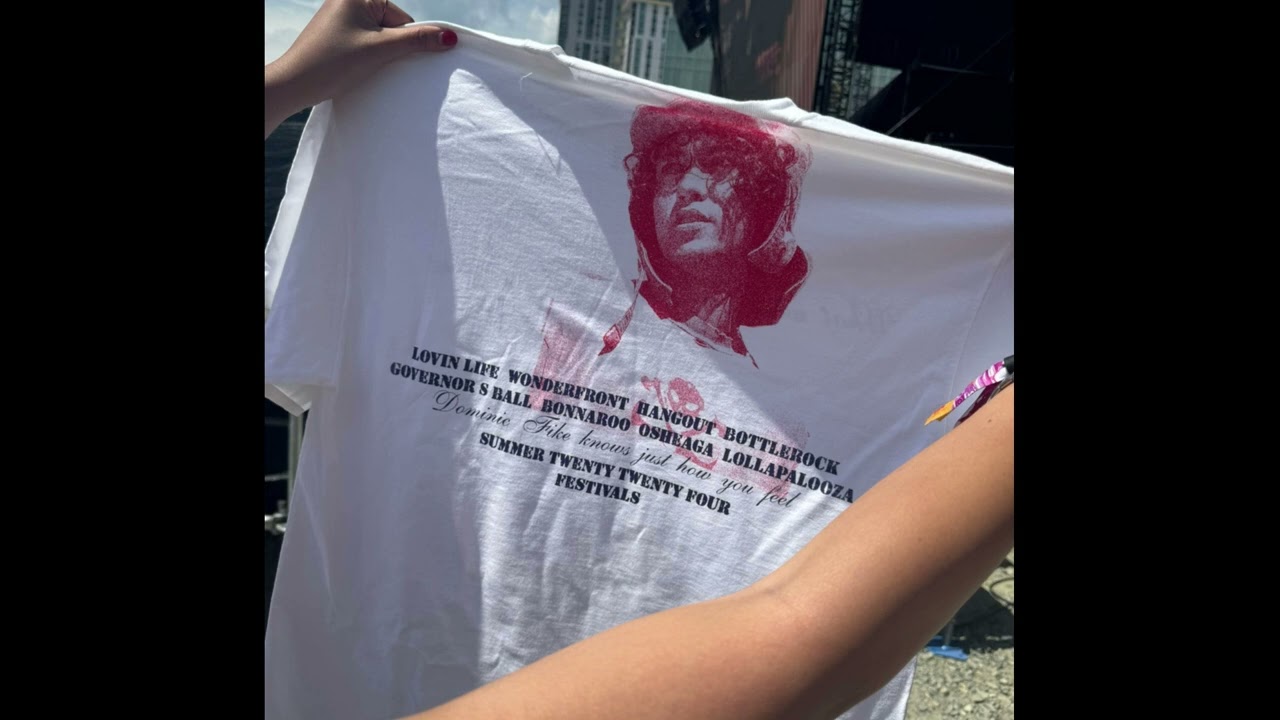 [FREE] DOMINIC FIKE, INDIE ROCK TYPE BEAT 