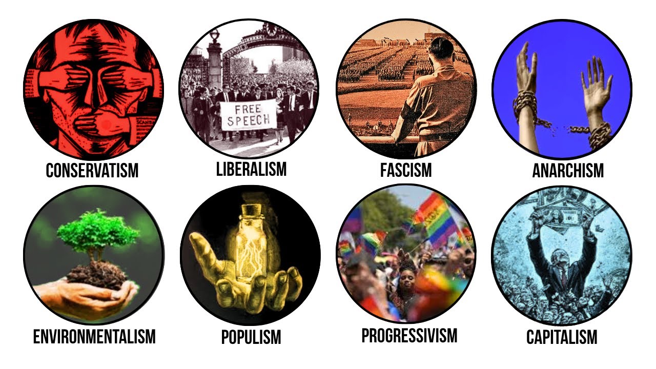Every Major Political Ideology Explained Simply