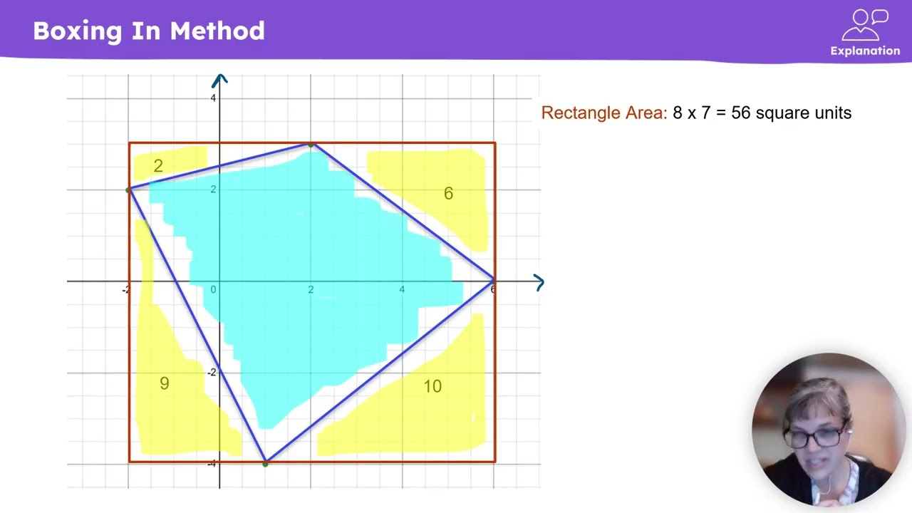 C7 Straight Line Graphs P5
