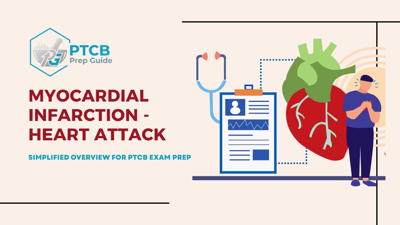 Heart Attack (Myocardial Infarction), Simplified! PTCB Ready!