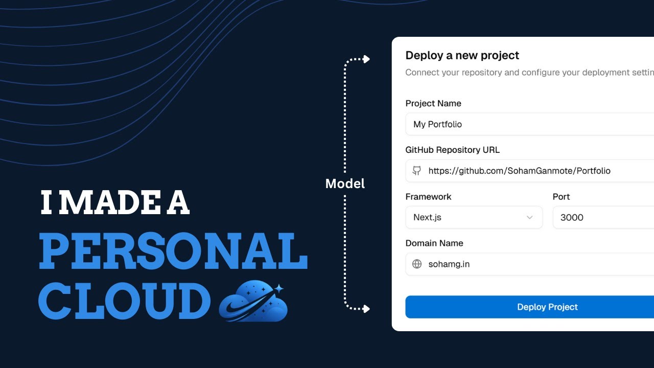 I Built a Personal Cloud to Deploy Apps