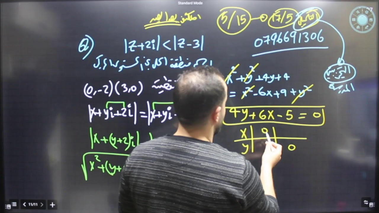 مراجعة المحل الهندسي ج2 هام جدا (علمي 2005 )