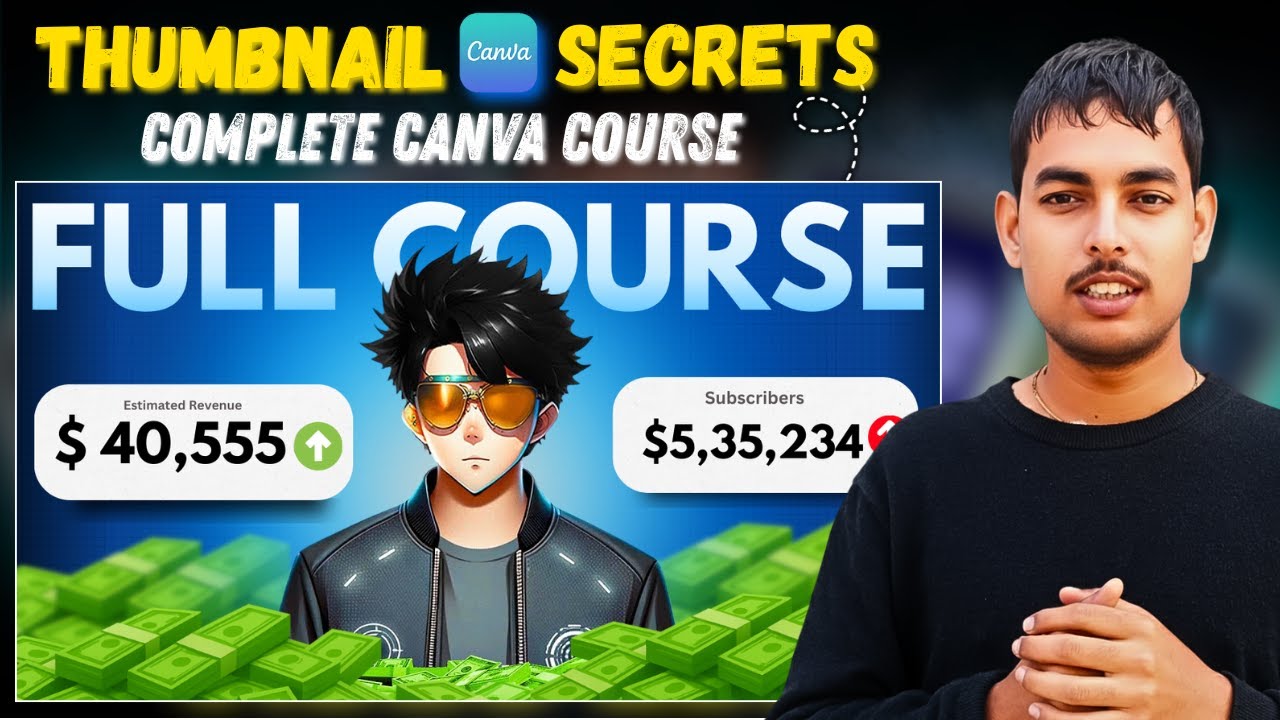 How to create a HIGH CTR youtube thumbnail