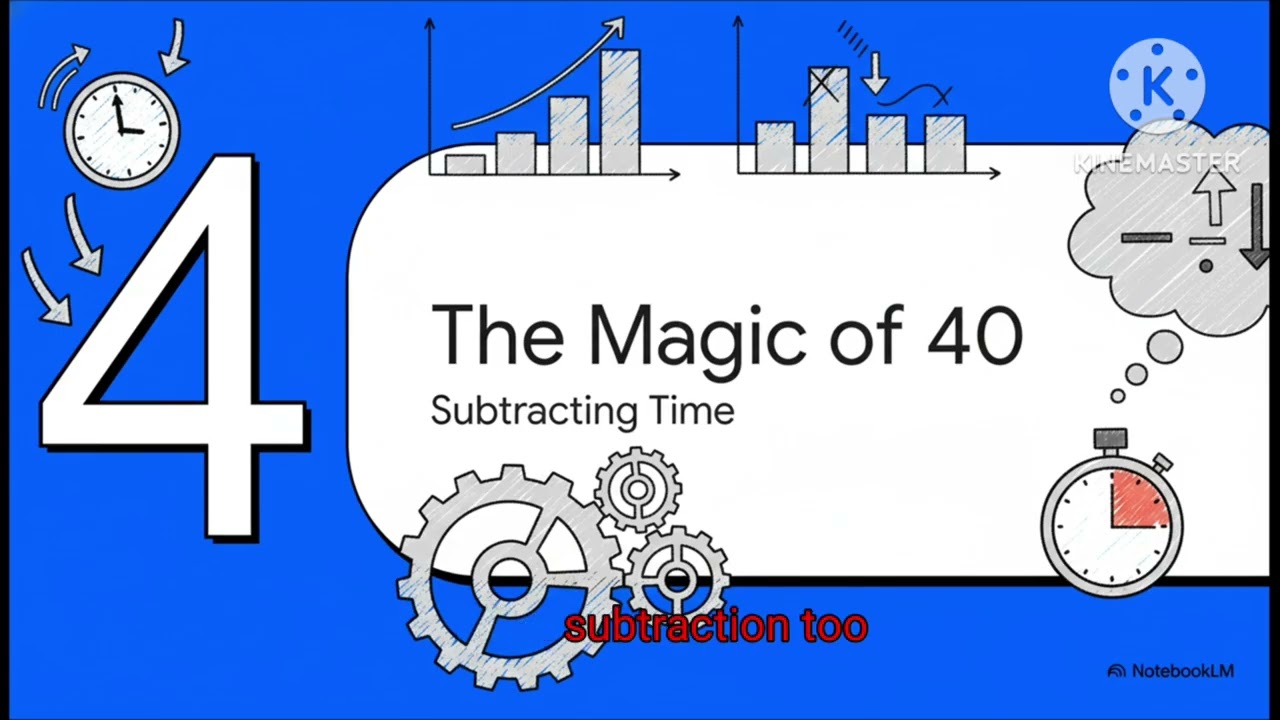 Updated version of Magic of 40