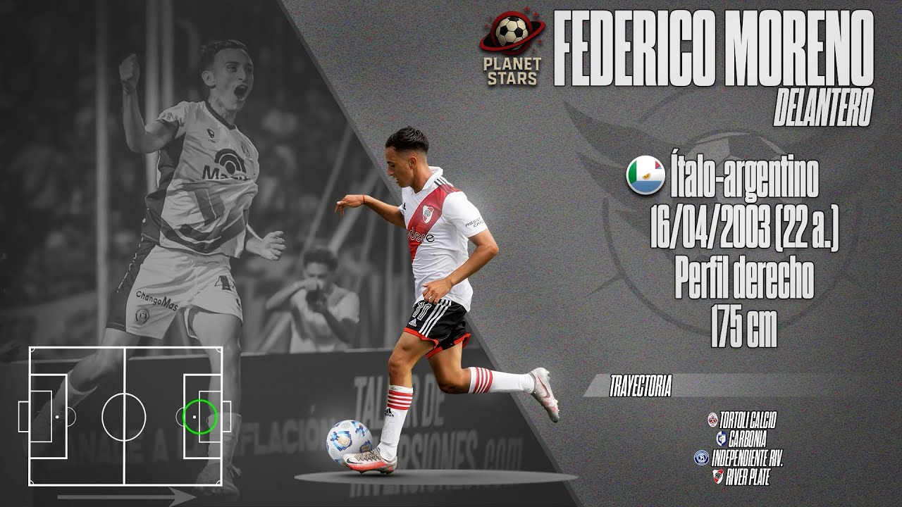Federico Moreno | Planet Stars Football Agency