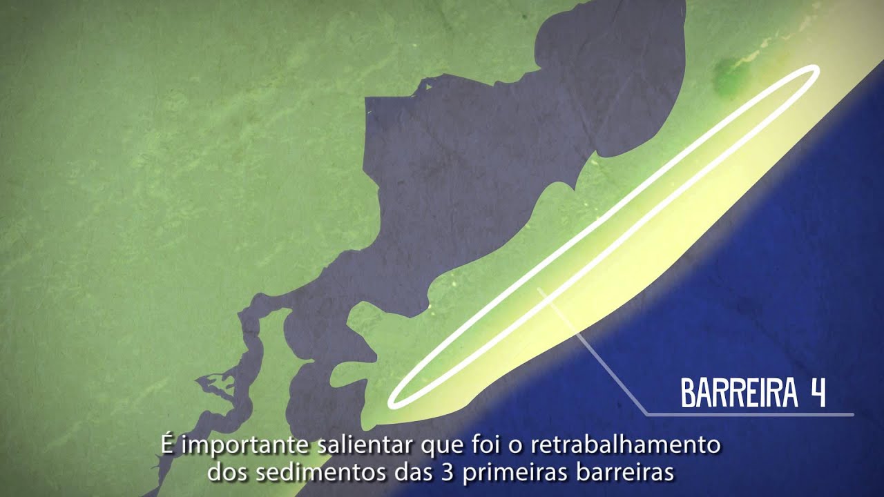 Formação Geológica de São José do Norte/RS (legenda PT)