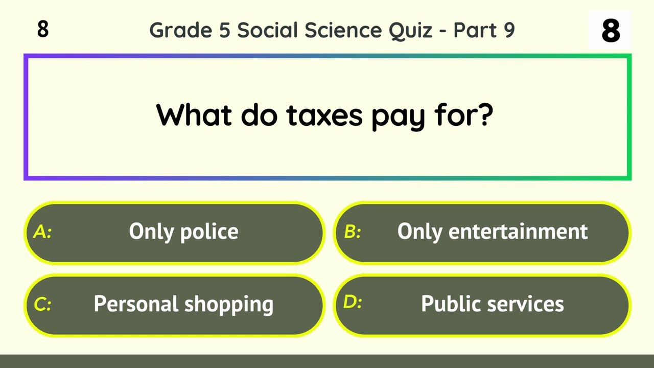 Grade 5 Social Science Quiz - Part 9/10 | 10 Questions Covering Social Studies Topics for Class 5