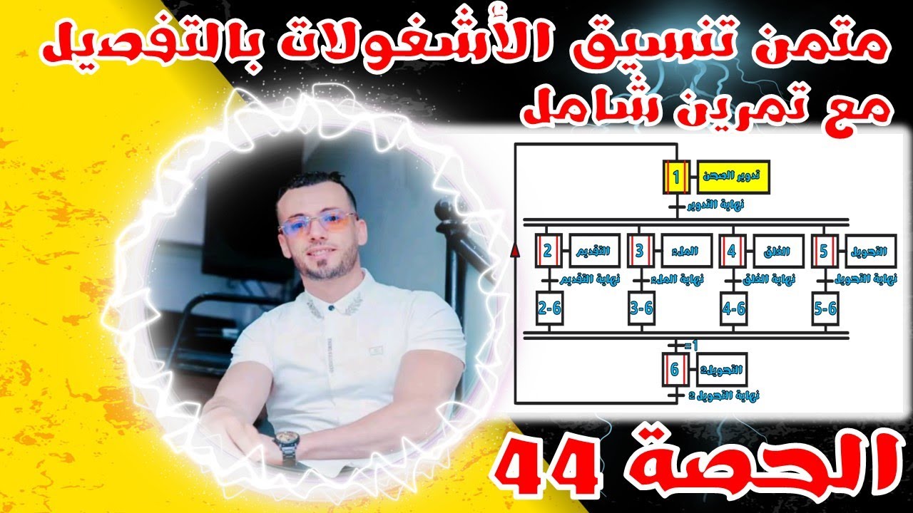 🔵اجمل شرح تفصيلي لمتمن تنسيق الأشغولات (متمن الإنتاج العادي GPN) مع تمرين شامل لكل الأسئلة 🔶