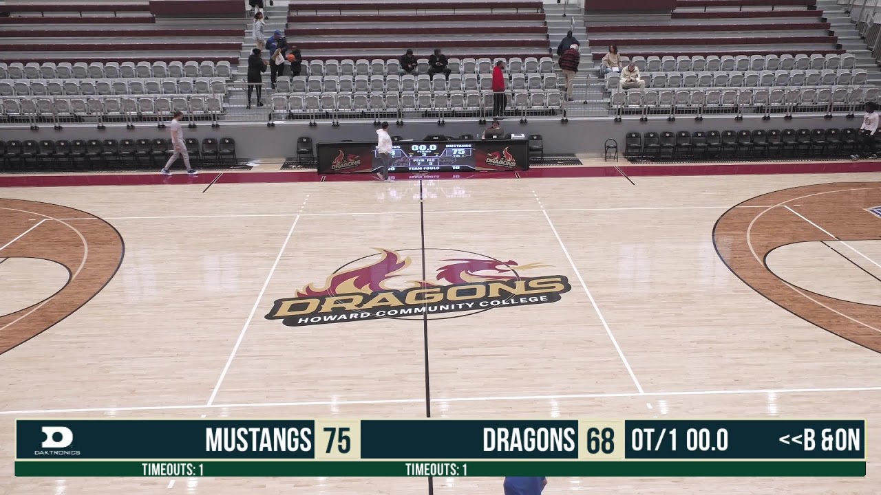 Men's Basketball vs. Monroe University!