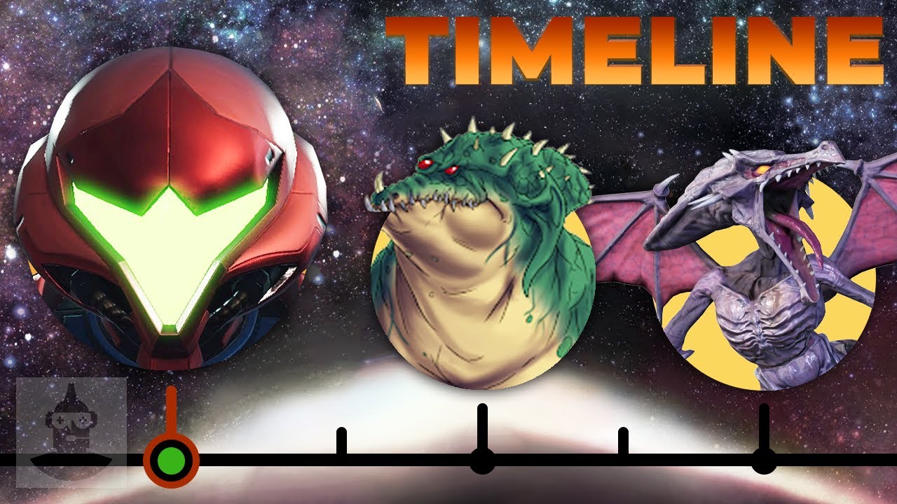 The Complete Metroid Timeline | The Leaderboard