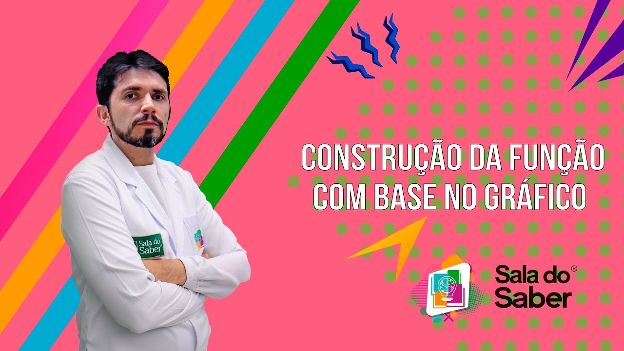 Funções - Construção da função com base no gráfico | Sala do Saber
