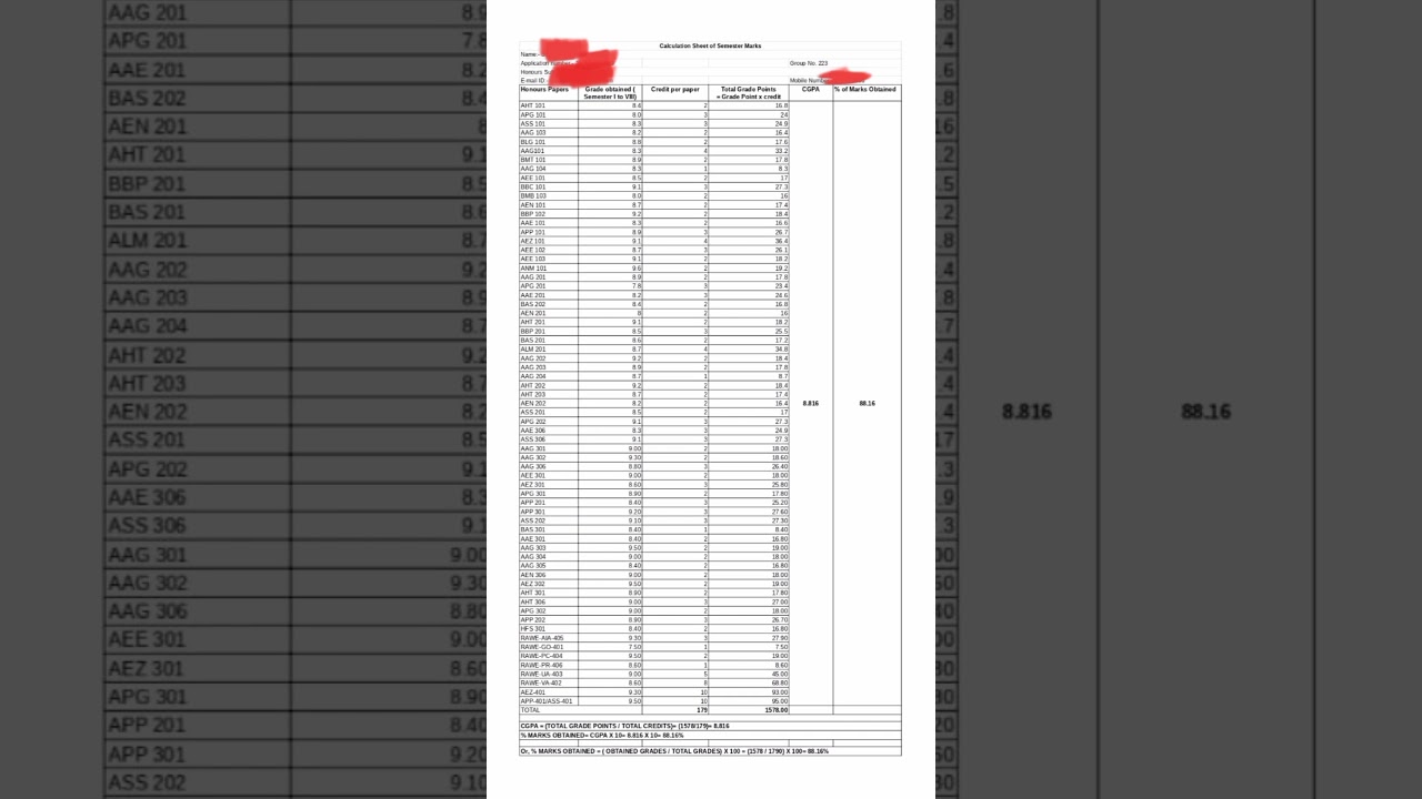 cu calculation sheet #calcutta