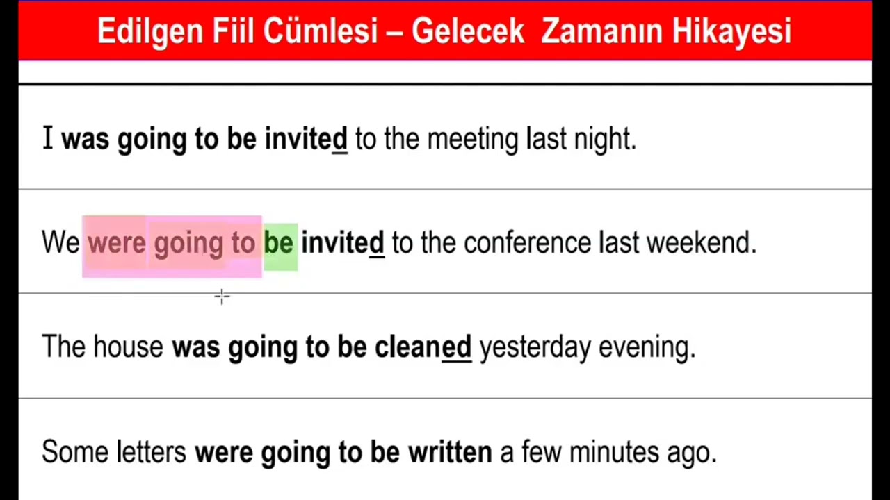 Kur 14.21 Dersː Edilgen Fiil Cümlesi - Gelecek Zamânın Hikâyesi