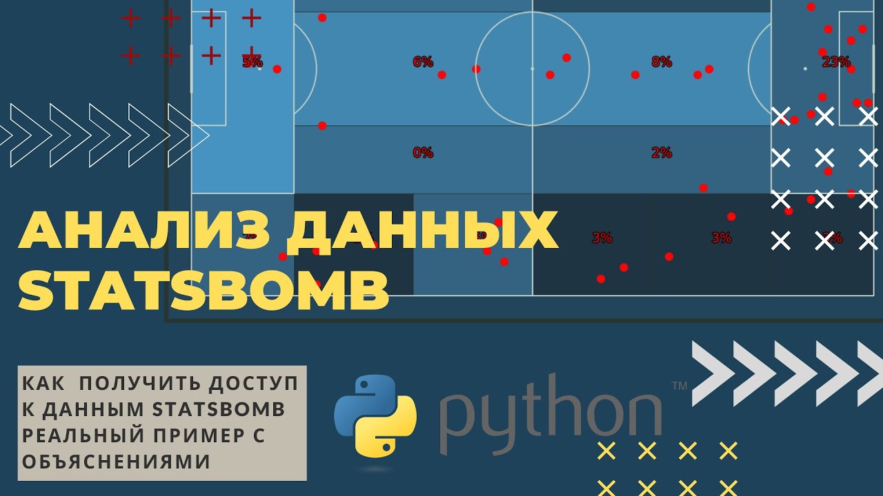 Анализ данных в футболе. Как получить и обработать данные из StatsBomb. Аналитика в спорте и python.