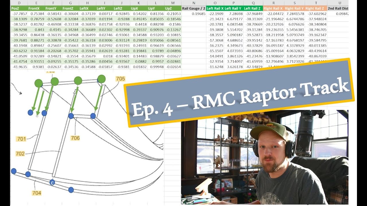 Design For Fabrication - Ep. 4 - Design Rocky Mountain Construction (RMC) Track in CAD