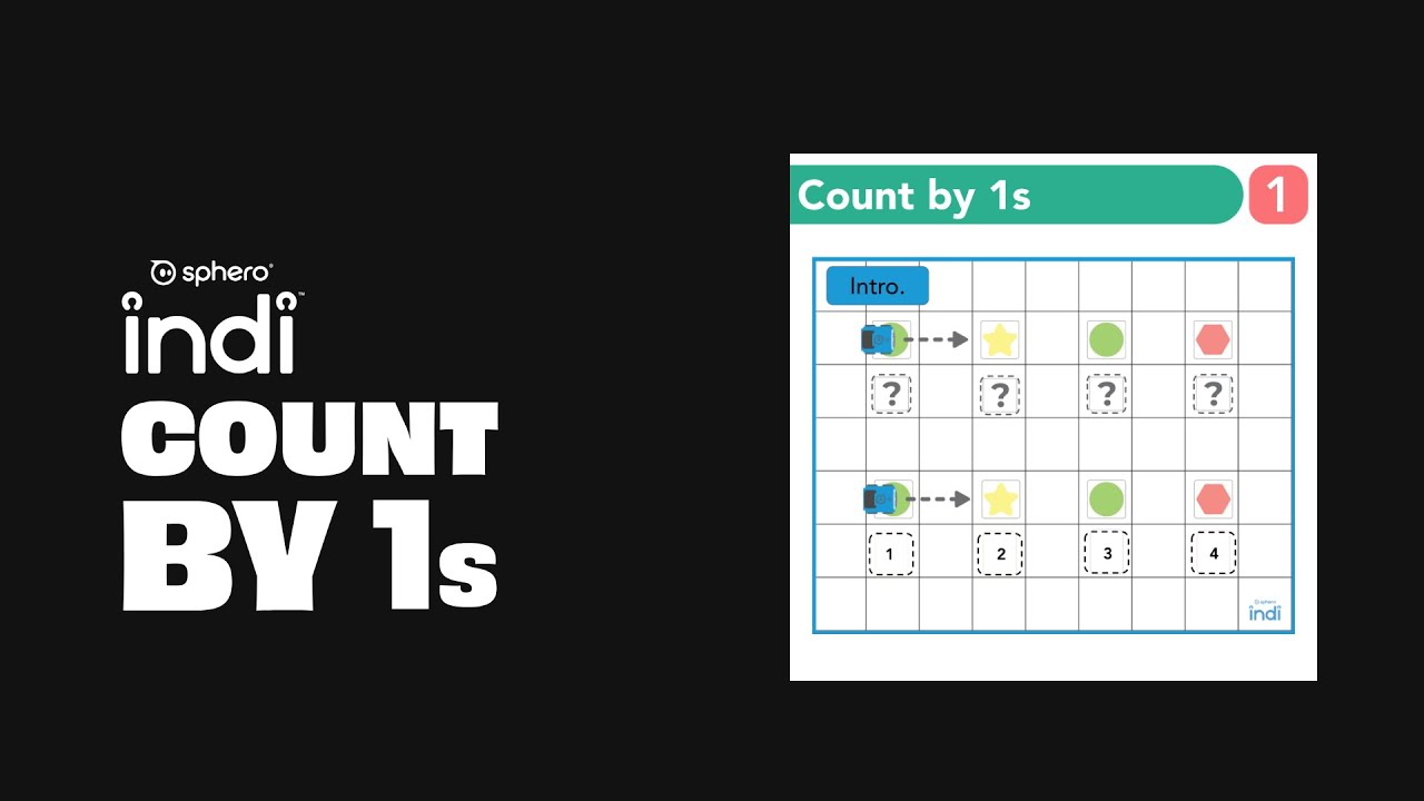 Getting Started with Sphero Central: A Step-by-Step Guide through the 